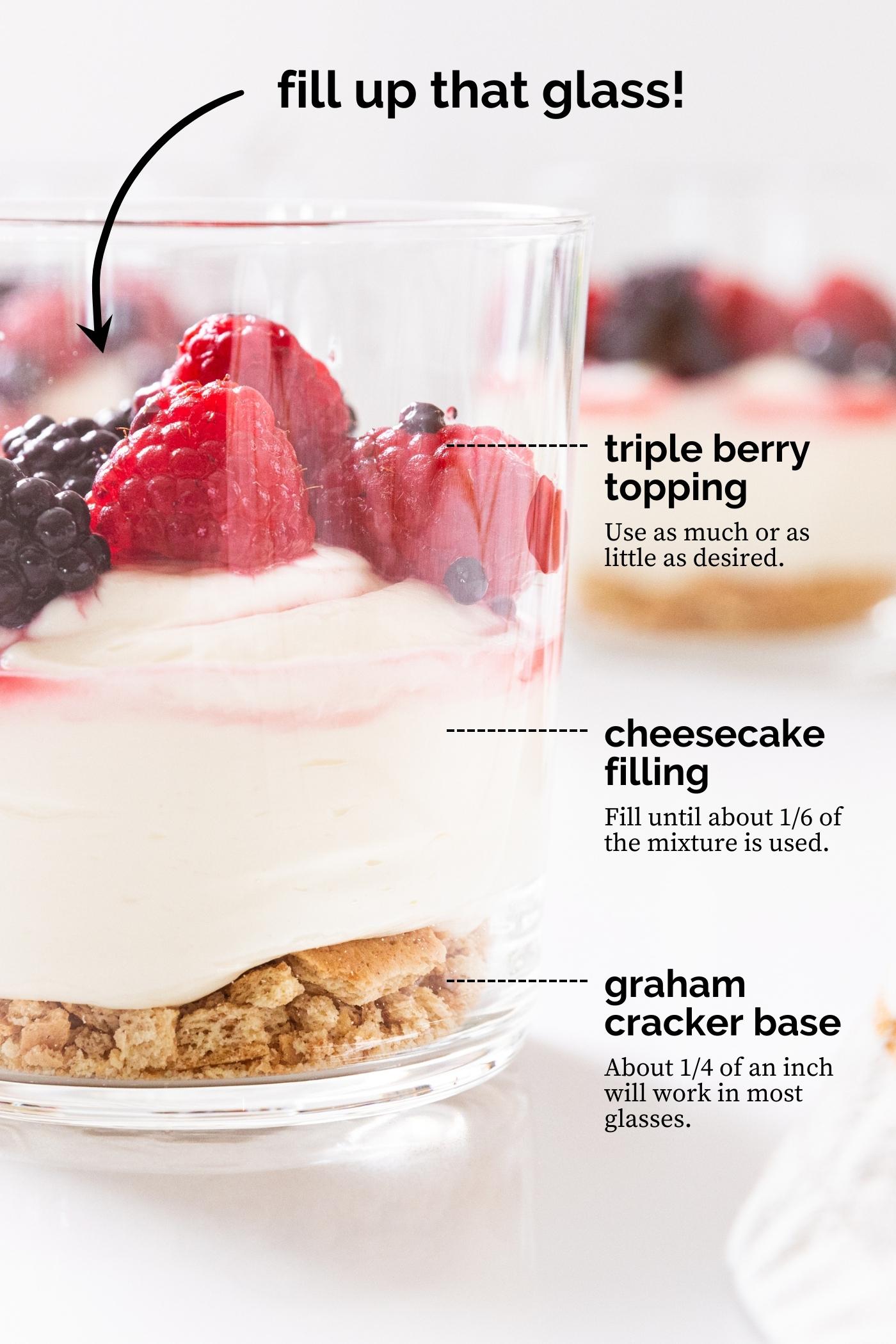 Glass filled with triple berry cheesecake sitting on white countertop showing all three layers with words on image describing each layer.