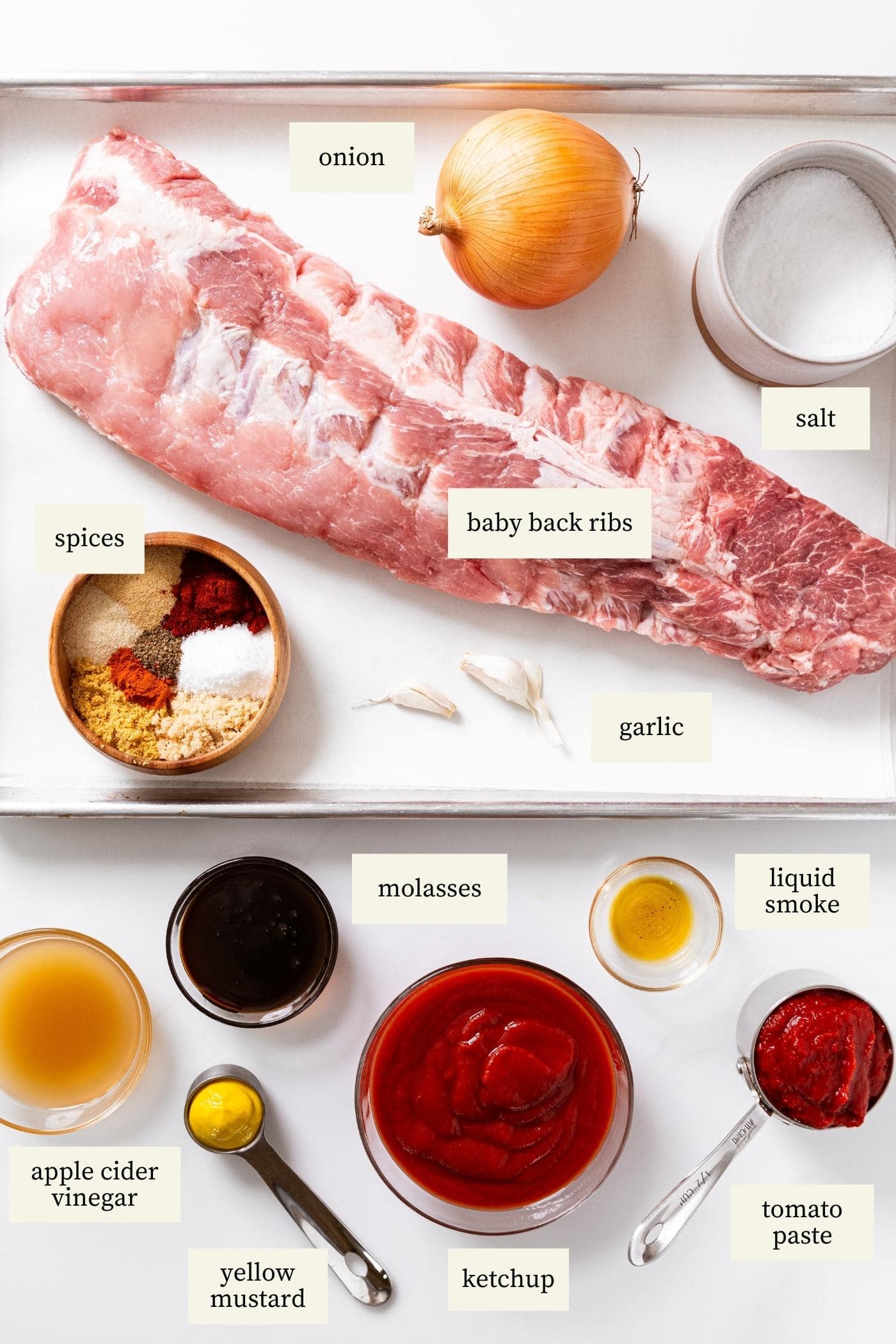 A slab of uncooked baby back ribs sitting on white dish surrounded by lots of ingredients for the cooked baby back ribs with labels and text describing each one.