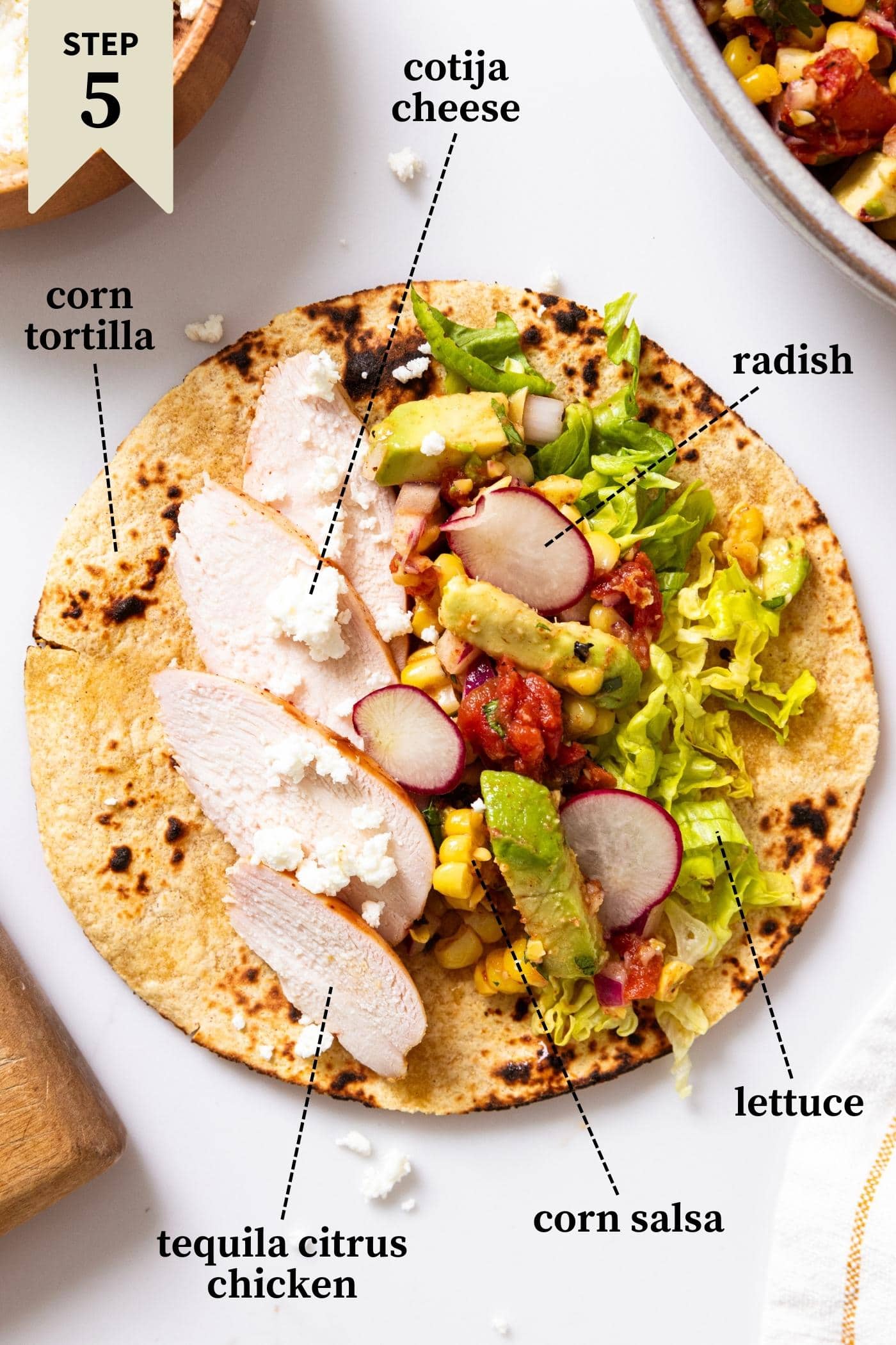Corn tortilla sitting on white surface being filled with chicken, salsa, lettuce, and radish slices with arrows and labels indicating what each item is.